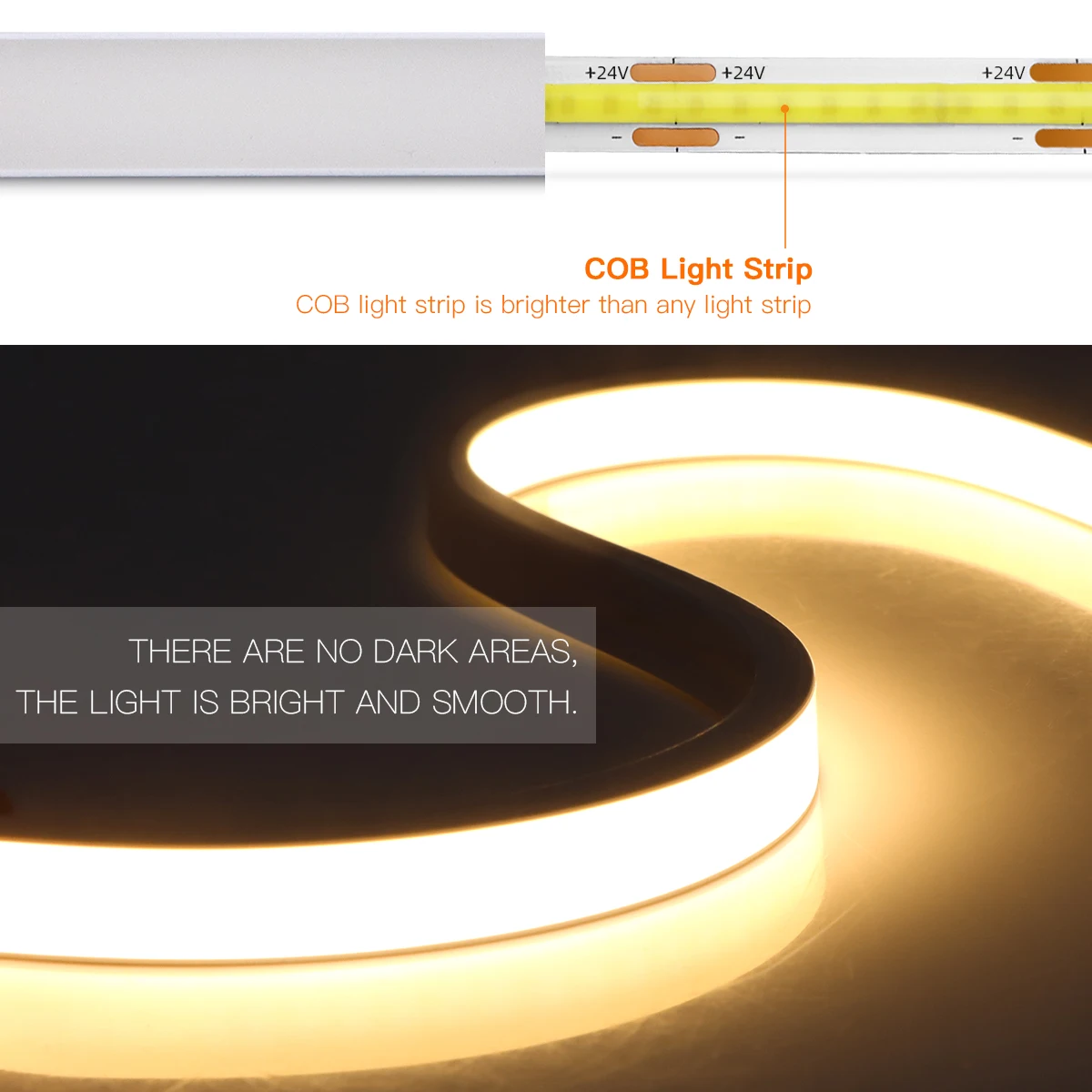 1-10M Wireless PIR Motion Sens - Led El Wire 评论和价格